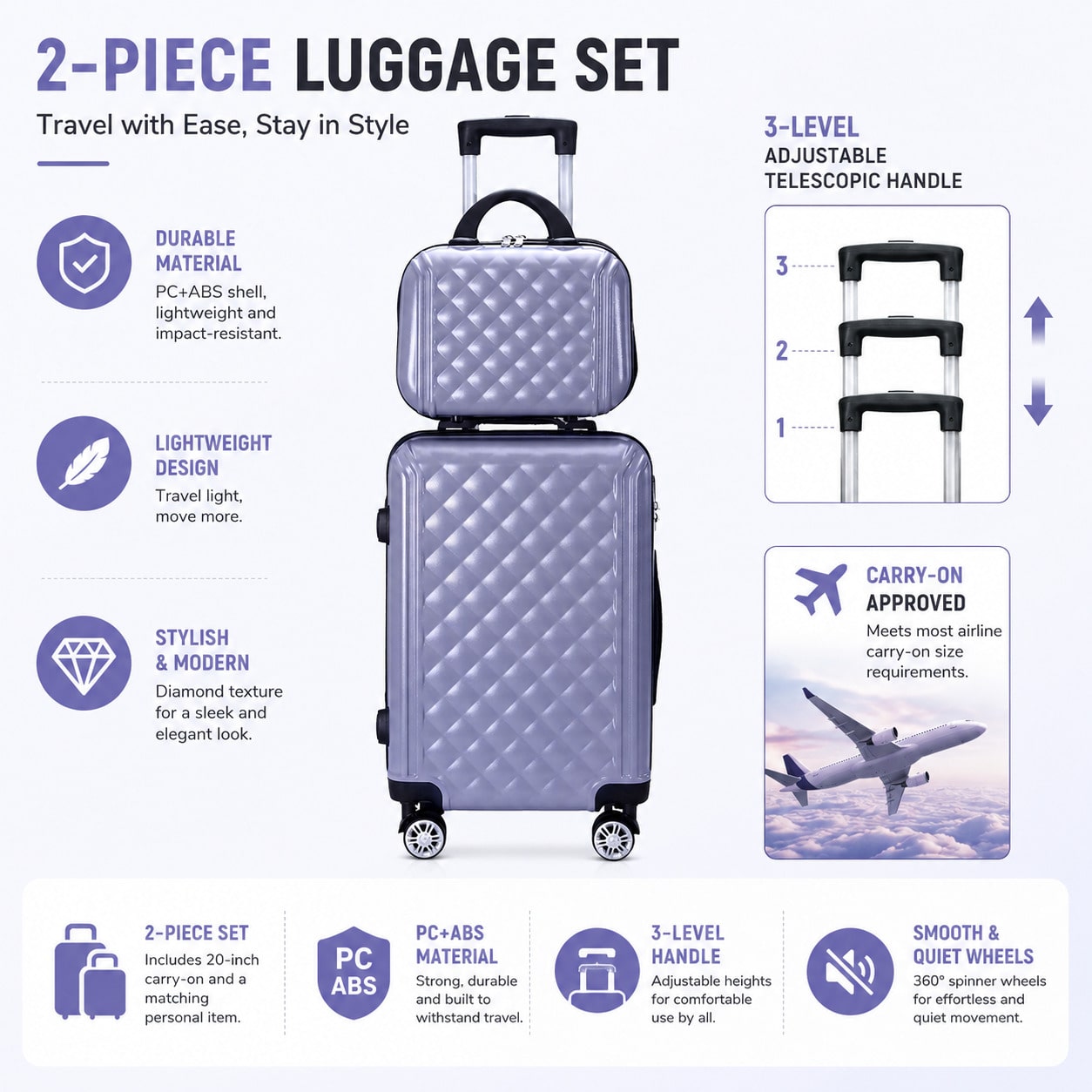 2PCS Carry On Luggage Set, 20  - Cabin Size Lightweight Travel Trolley 评论和价格