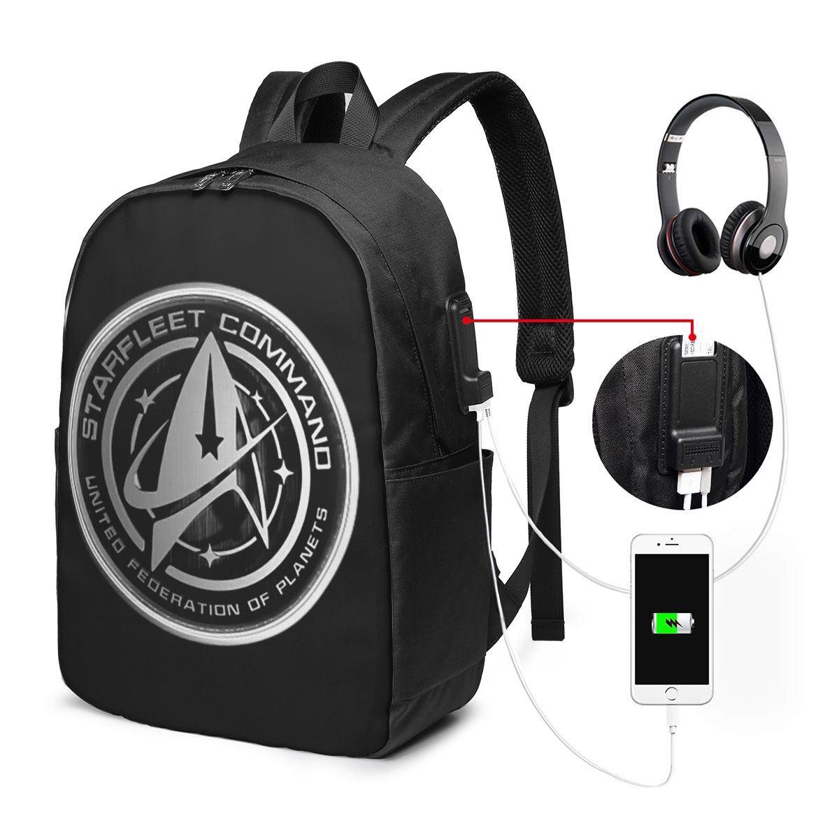Star Treks Science Fiction TV  - Backpacks 评论和价格